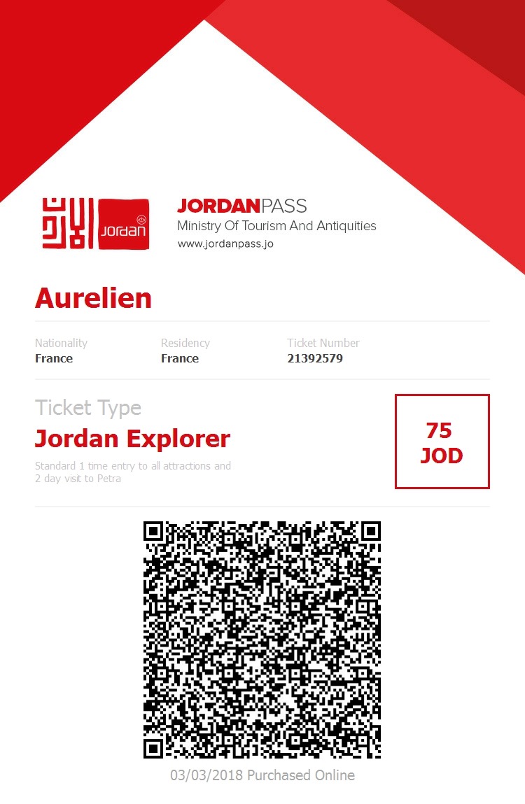 Jordan pass | Jordanie - famille voyage et sac a dos